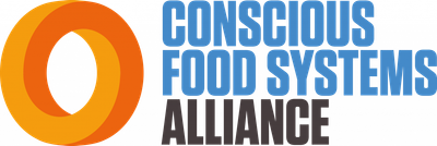 UNDP: Conscious Food Systems Alliance – How to Prototype Ideas